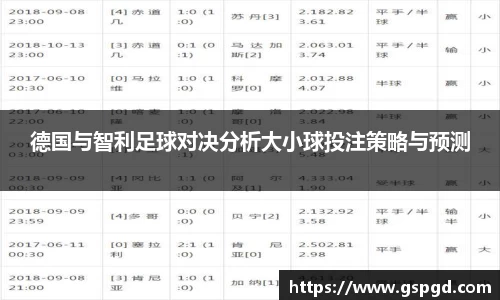 德国与智利足球对决分析大小球投注策略与预测