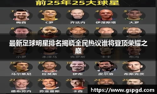 最新足球明星排名揭晓全民热议谁将登顶荣耀之巅