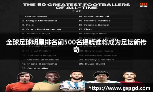 全球足球明星排名前500名揭晓谁将成为足坛新传奇